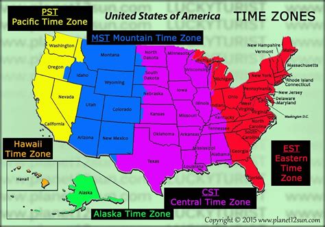 est time zone